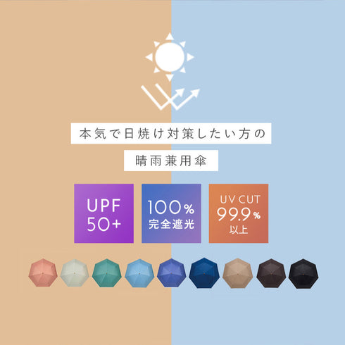 7本骨 遮光折りたたみ傘 江戸.|s3